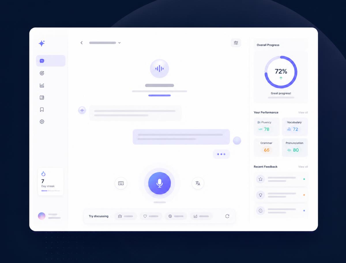 SpeakFlow AI conversation interface showing a speaking session with progress metrics